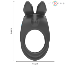 PACKAGING: BLISTER