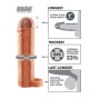 FANTASY X- TENSIONS - PELLE PERFECT 1 EXTENSION BALL STRAP