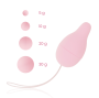 OHMAMA - RIABILITAZIONE DEL PAVIMENTO PELVICO