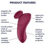 SATISFYER - PARTNER BOX 1
