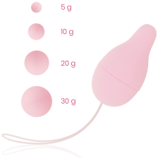 OHMAMA - RIABILITAZIONE DEL PAVIMENTO PELVICO