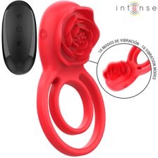 CONFEZIONE: BLISTER