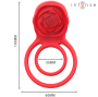 PACKAGING: BLISTER