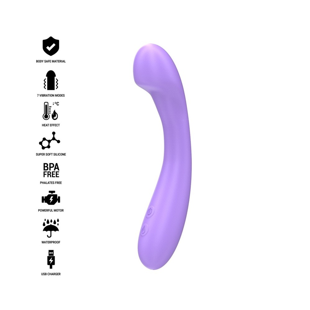 EMBALAGEM: BLISTER