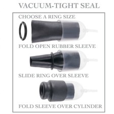 FETISH FANTASY SERIES - SUCTION GLAND SERIES WITH ENHANCING RINGS