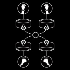 FETISH SUBMISSIVE - ENSEMBLE DE MENOTTES POUR MAINS ET CHEVILLES AVEC DOUBLURE EN NOPRÈNE