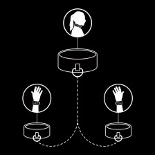 FETISH SUBMISSIVE - COLLETTO E POLSINI IN PELLE VEGANA CON FODERA IN NEOPRENE