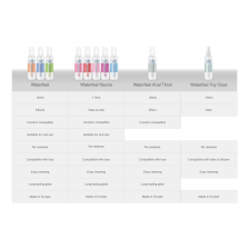 PACKAGING DISPONIBLE EN: /es/en/de/fr/po/it/pt/el/ru/