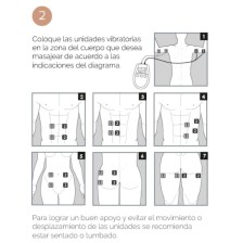 500 COSMETICS - ÉLECTROSTIMULATION U TONIC POUR LA TONIFICATION ET LA RÉAFFIRMATION MUSCULAIRES