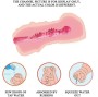 CRAZY BULL - WATER SKIN VAGINA MASTURBADOR MIT VIBRIERENDEN KUGELN