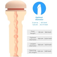 KIIROO - FÜHLEN SIE STROKER, EXTRA ENGES PO-FLEISCH