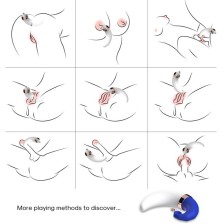 ARMONY - SWEETMOON CLITORIS & POINT G SUCCION BLEU