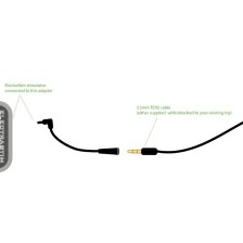 ELECTRASTIM - STANDARD ADAPTER TO SOCKET 3.5 MM