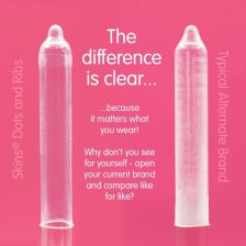 SKINS - DOTS & RIBS PREMIUM CONDOMS PACK 4