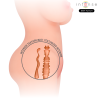 INTENSE DEEP TOUCH - JESSE TORSO DOUBLE MASTURBATEUR VAGIN & ANO