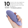 WOMANIZER - VERBESSERUNG DER KLITORISSTIMULATION LILAC