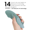 WOMANIZER - PROCHAIN STIMULATEUR CLITORIAL SAGE