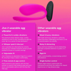 WE-VIBE - JIVE 2 WEARABLE EGG VIBRATOR ELECTRIC PINK