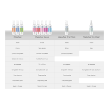 CONDITIONNEMENT DISPONIBLE DANS: /es/en/de/fr/po/it/pt/el/ru/