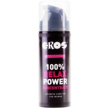 EROS POWER LINE - RELAX ANAL POWER CONCENTRATE